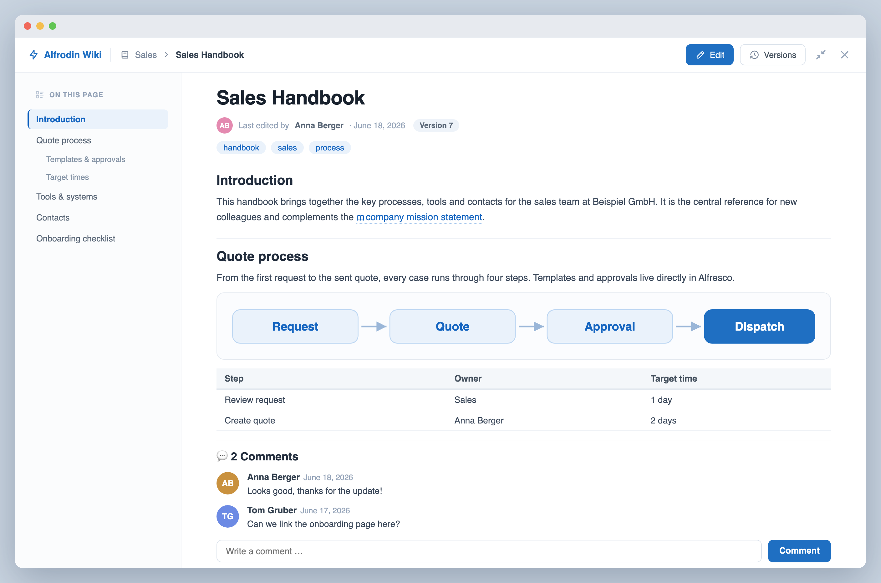 Wiki page reader with table of contents, tags and comments
